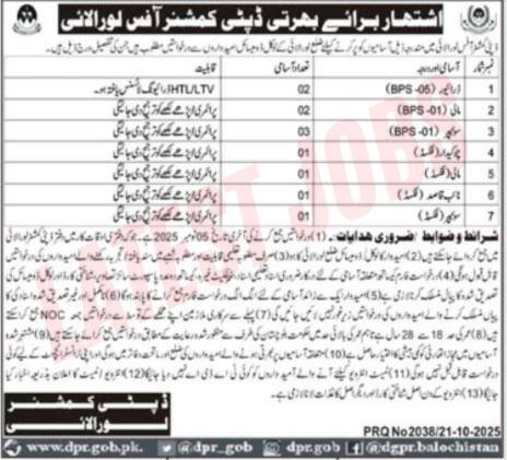 Deputy Commissioner DC Loralai