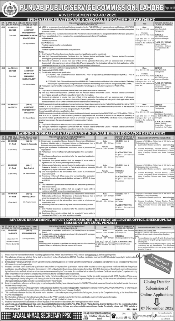 Punjab Public Service Commission PPSC Jobs 2025