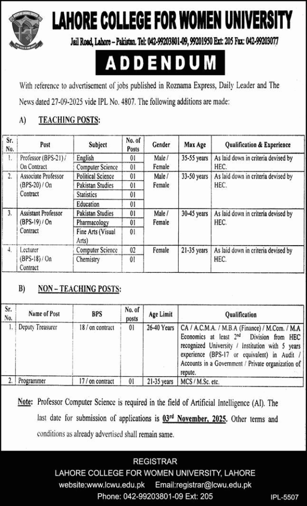 Lahore College for Women University Jobs 2025