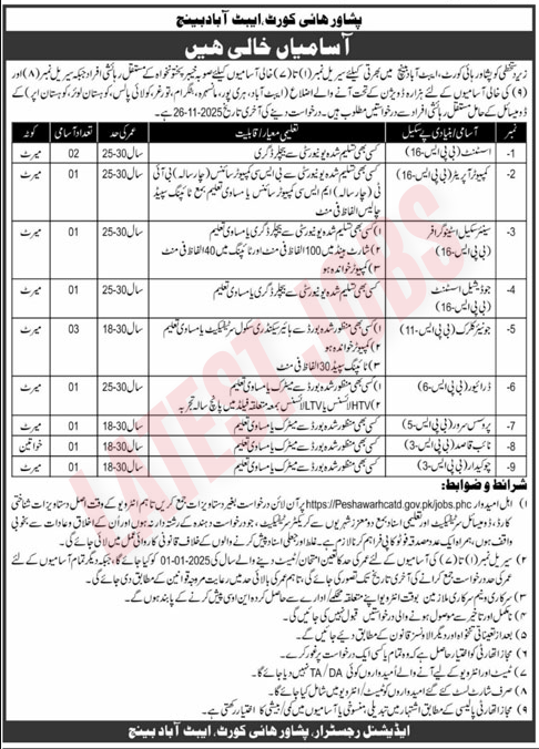Peshawar High Court Jobs 2025