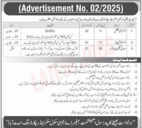 Army Medical Corps School or Center Abbottabad