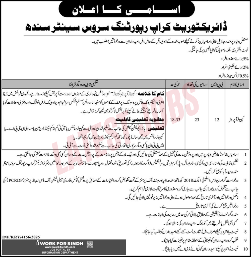 Directorate Crop Reporting Service