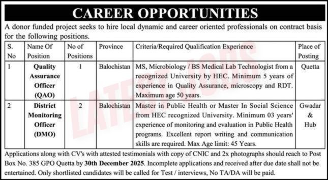 Donor Funded Project