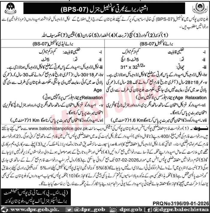 Balochistan Police Jobs 2026