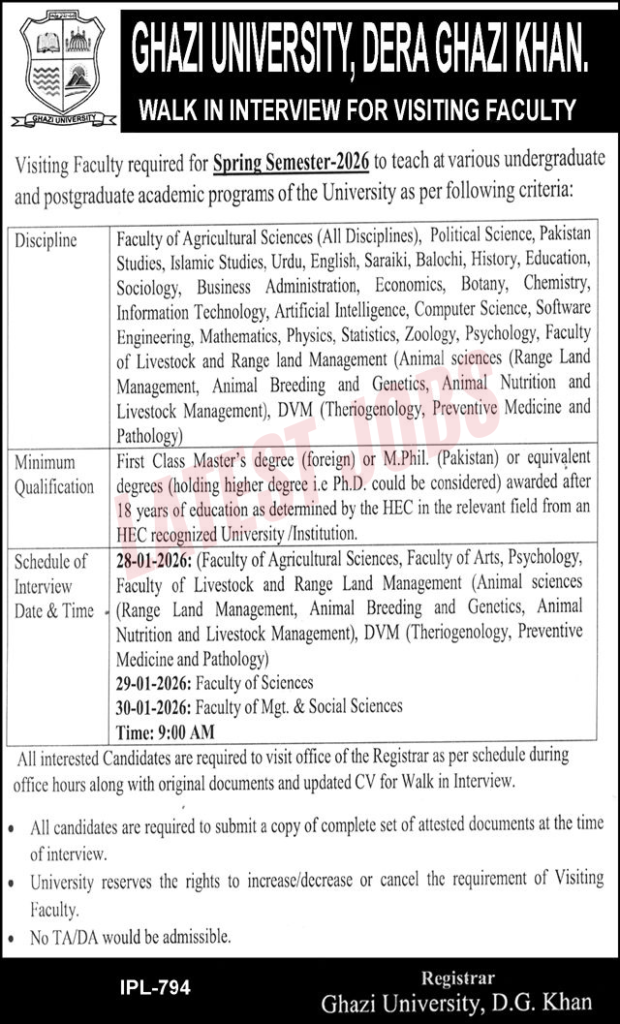 Ghazi University Jobs 2026