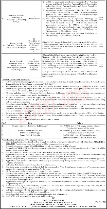 PFSA Lahore Jobs 2026