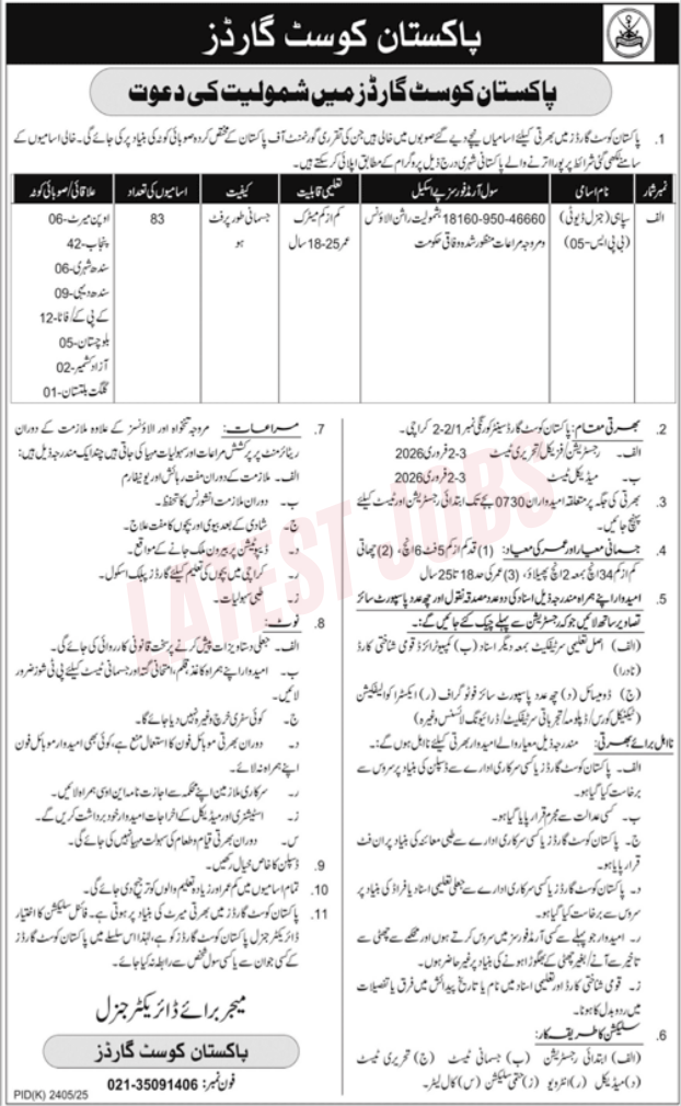 Sepoy Jobs at Pakistan Coast Guards