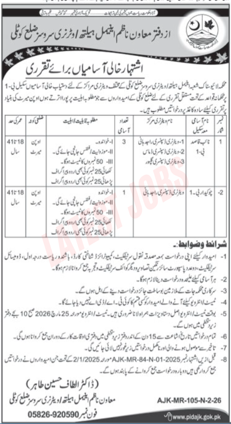 Livestock Department Kotli Jobs 2026