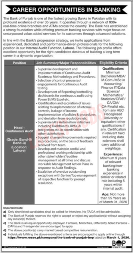 Bank of Punjab Lahore Job 2026