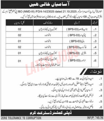 DC Kurram Jobs 2026