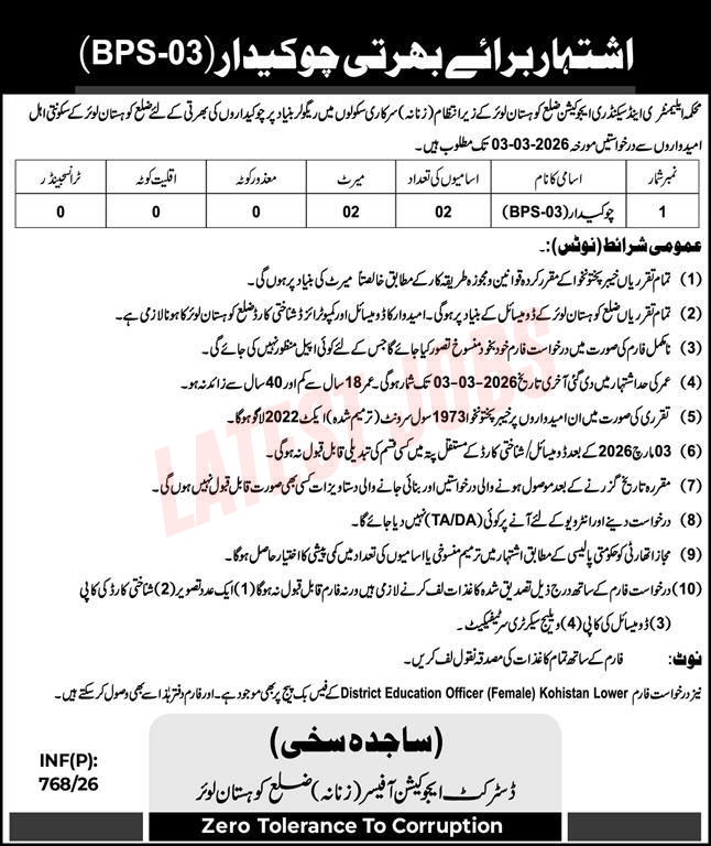 ESED Kohistan Lower Jobs 2026