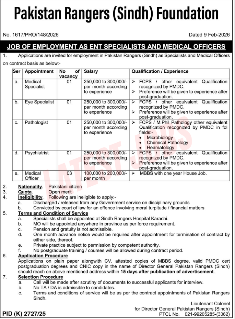 Pakistan Rangers Sindh Foundation Jobs 2026