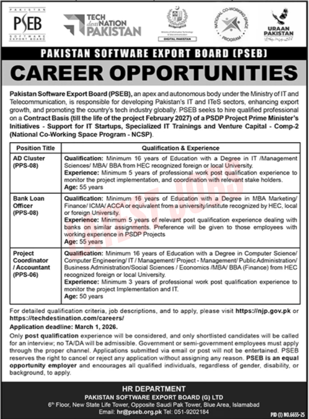 Pakistan Software Export Board Jobs 2026