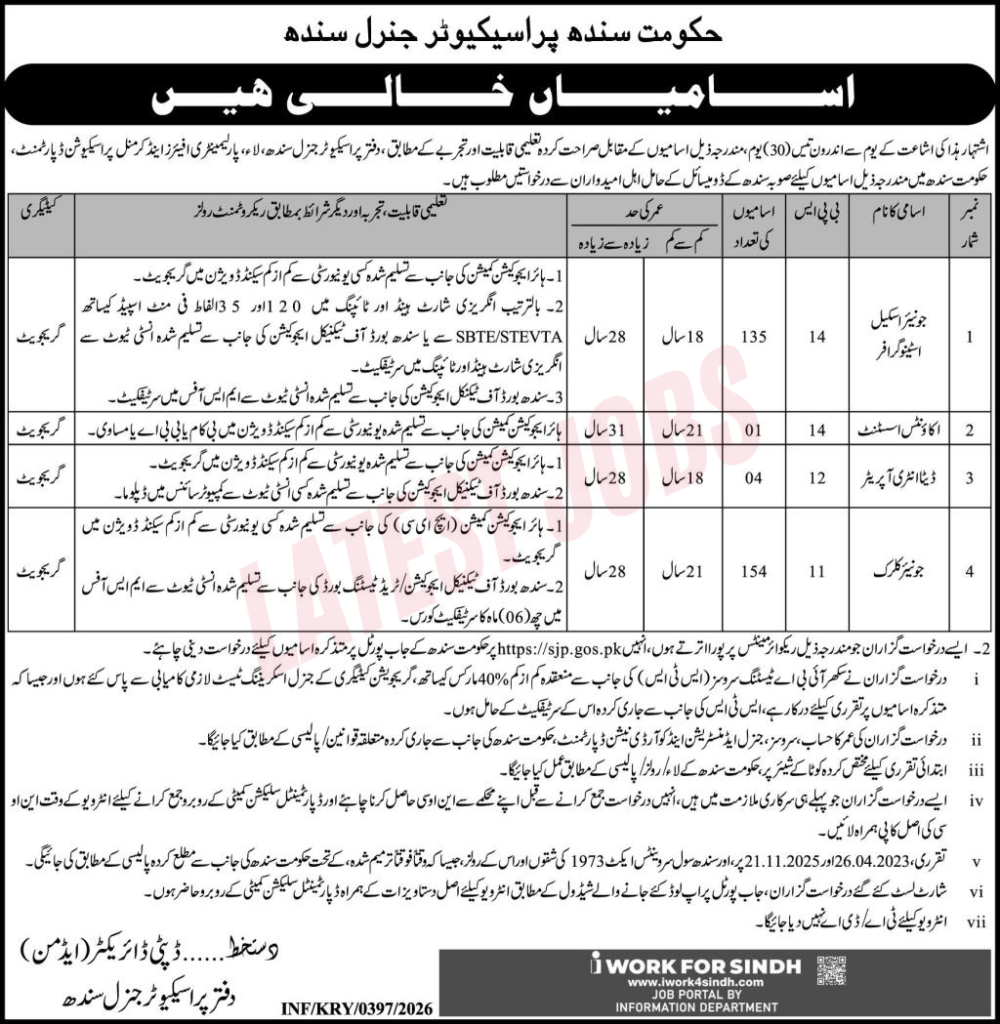  Prosecutor General Sindh Jobs 2026 