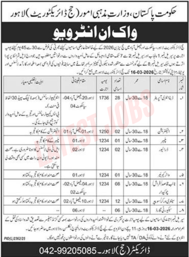 Religious Affairs Department Lahore Jobs 2026
