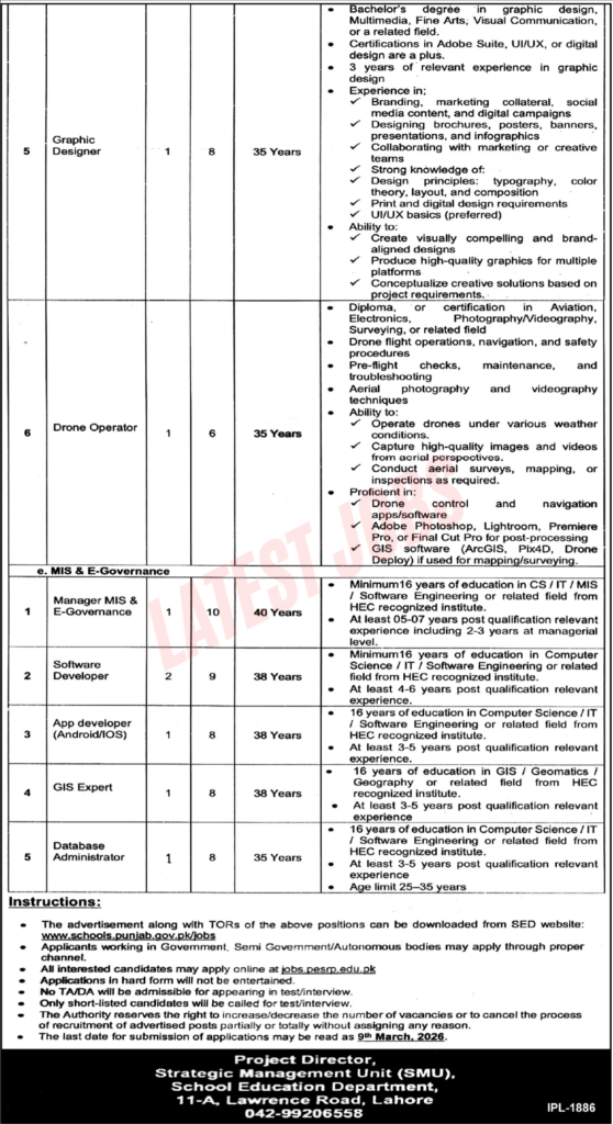 school-education-department-lahore-jobs-2026