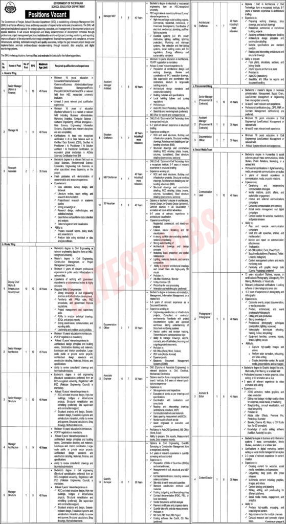 school-education-department-lahore-jobs-2026