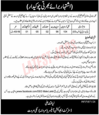  Education Department Lakki Marwat Jobs 2026