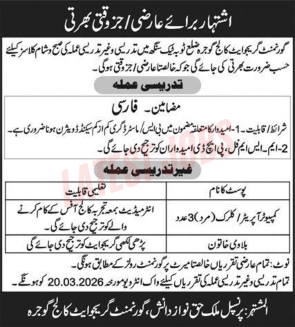 Government Graduate College Gojra Jobs 2026