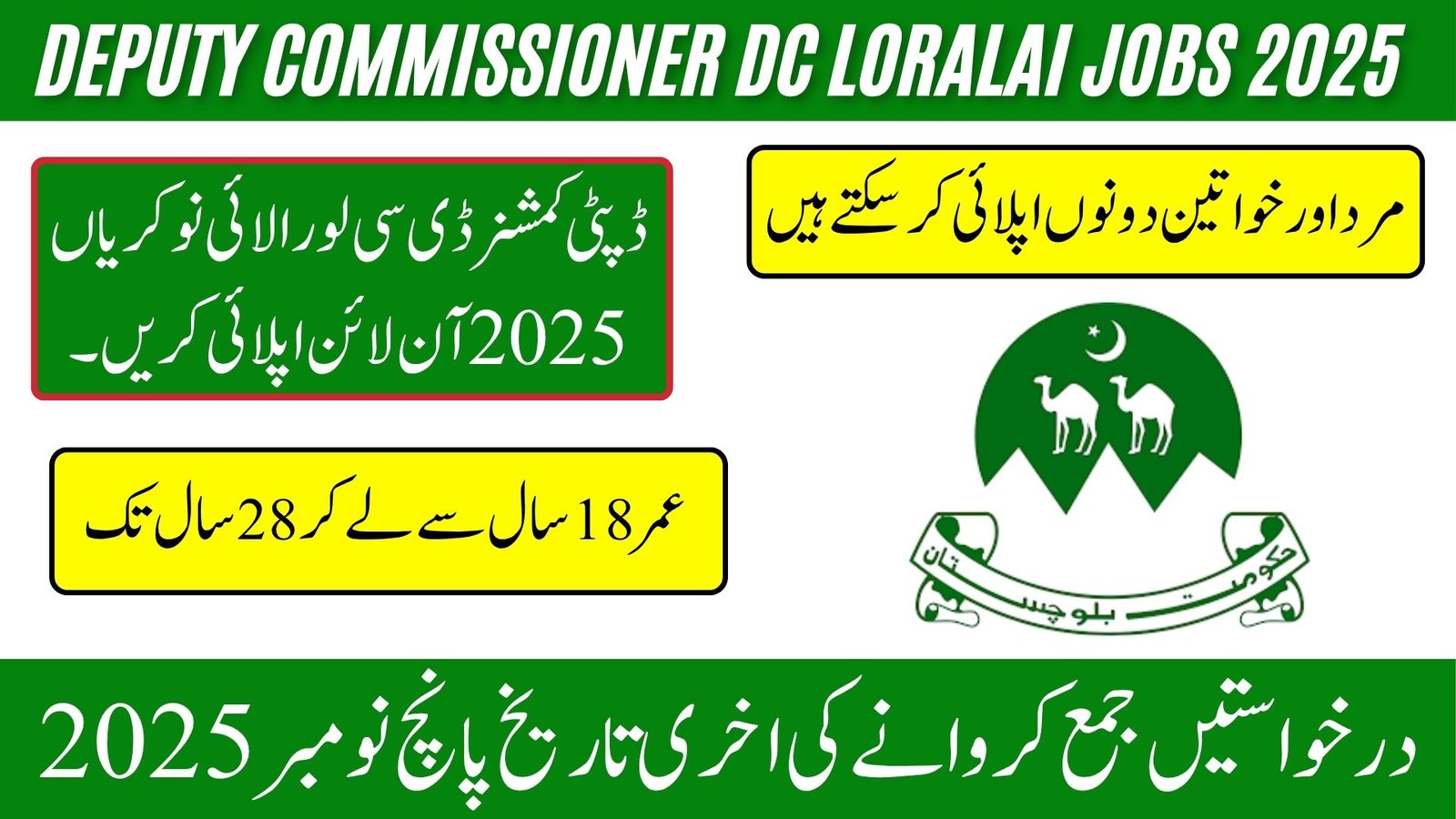 Deputy Commissioner DC Loralai