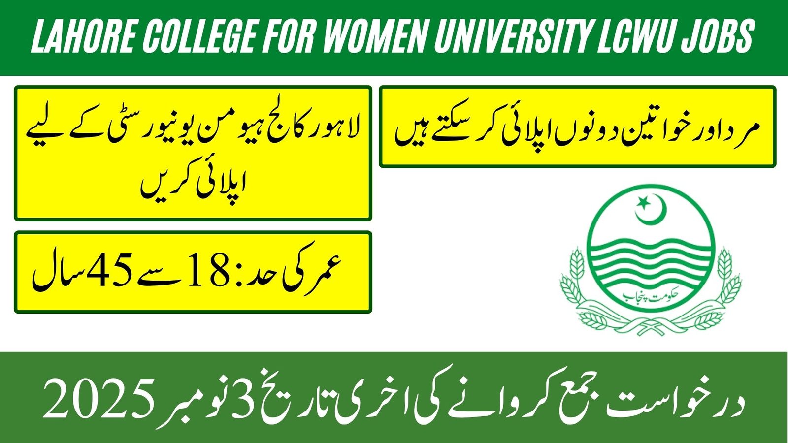 Lahore College for Women University Jobs 2025