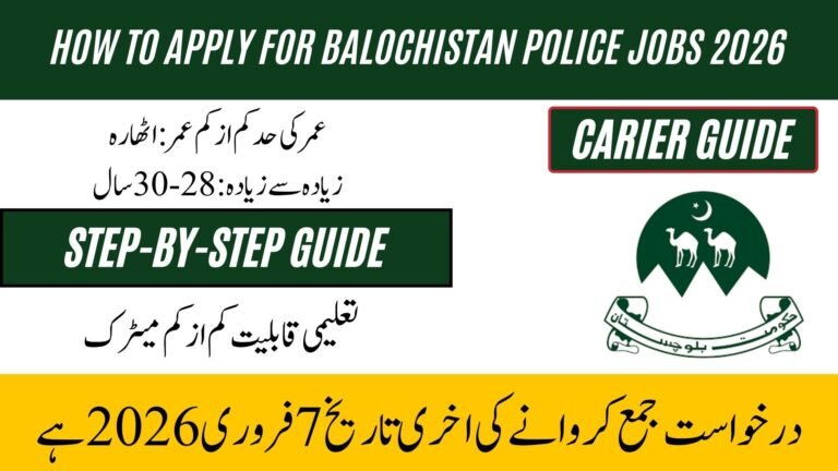 Balochistan Police Jobs 2026