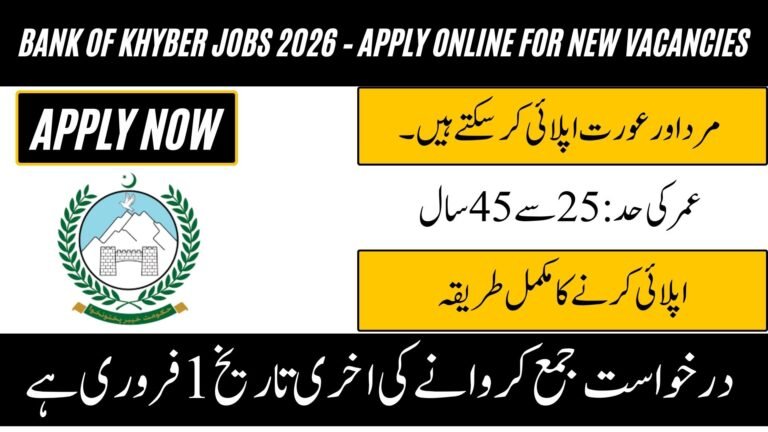 Bank of Khyber Jobs 2026