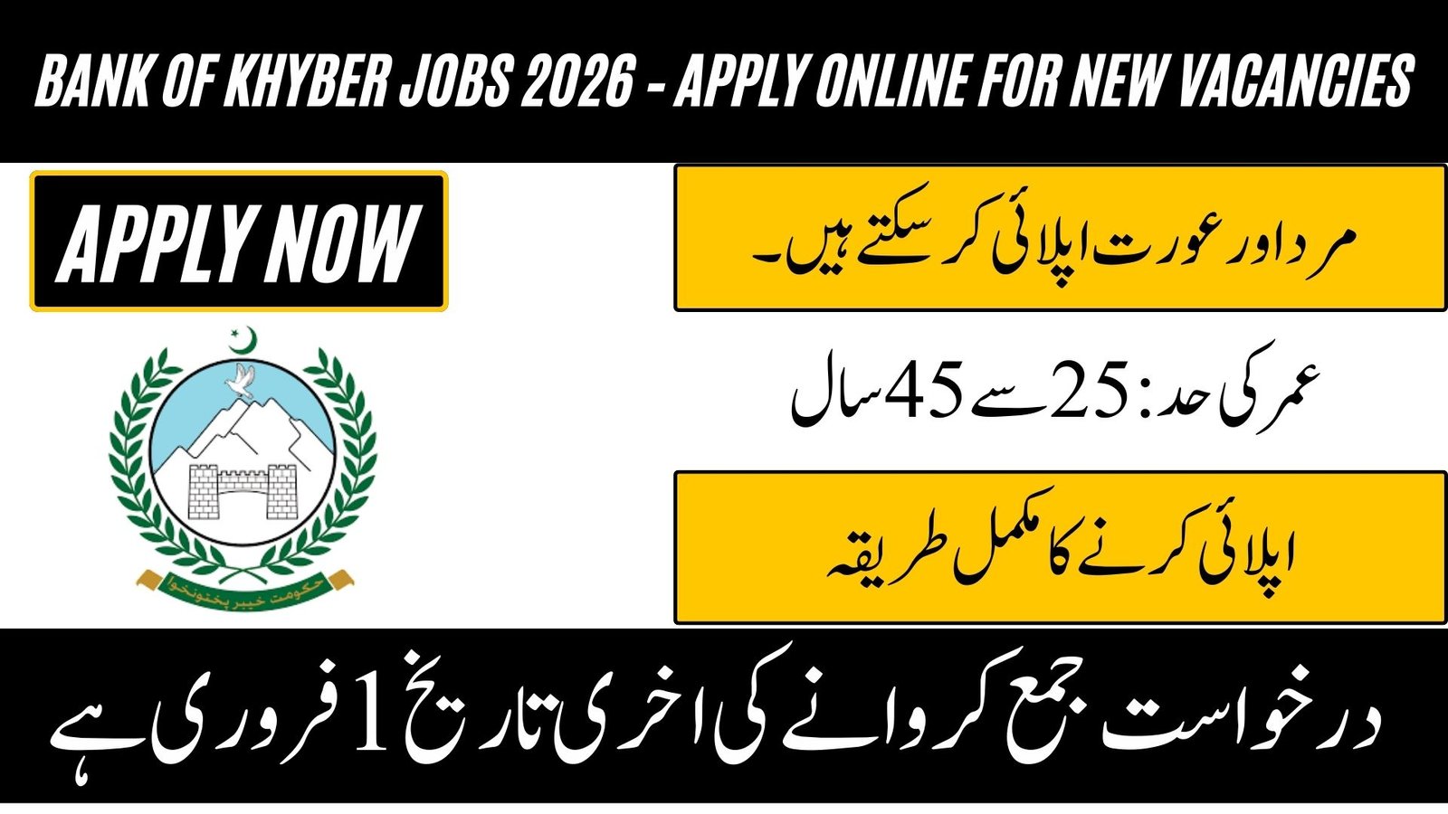Bank of Khyber Jobs 2026
