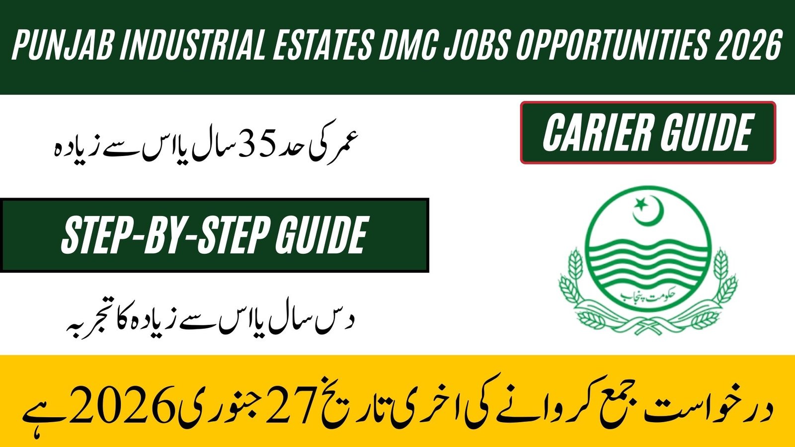 Punjab Industrial Estates DMC
