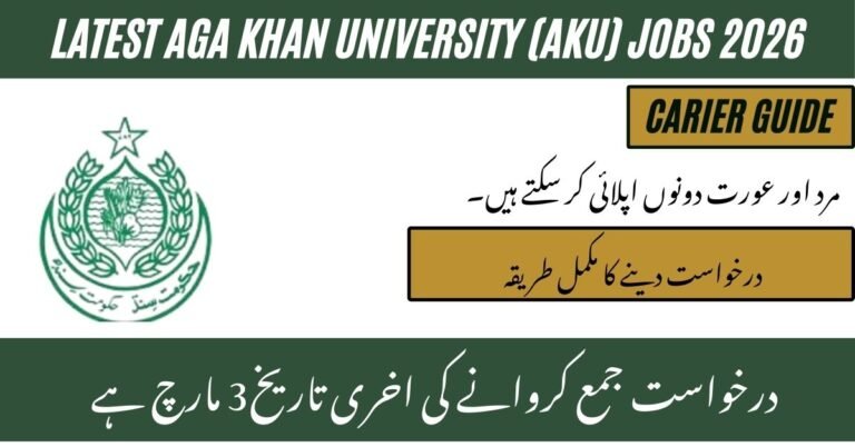 Aga Khan University (AKU) Jobs 2026