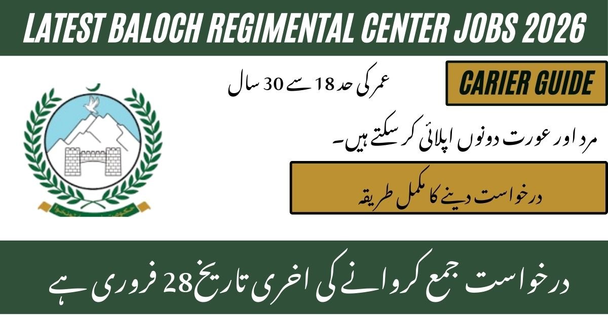 Baloch Regimental Center jobs 2026