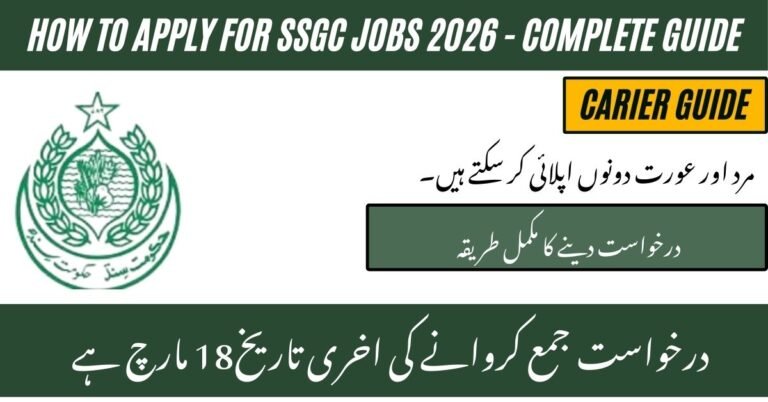 SSGC Jobs 2026